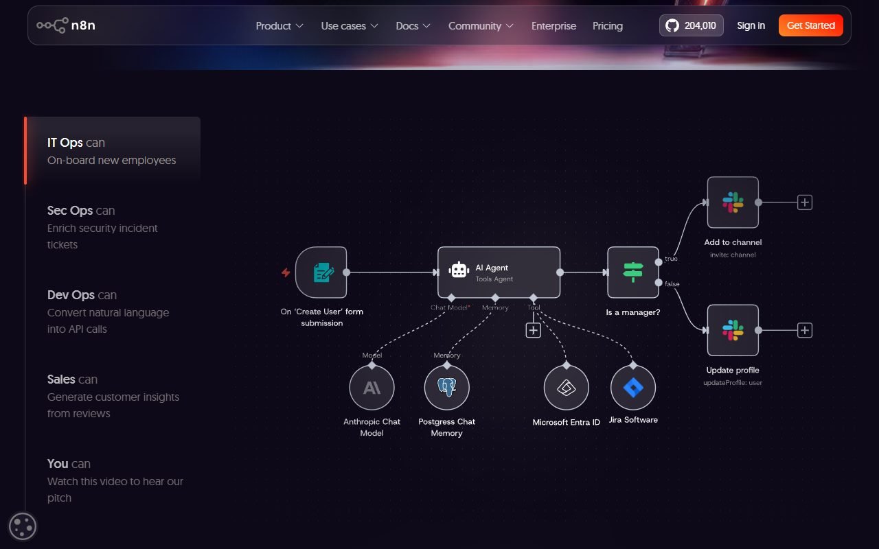 n8n official website: product introduction and examples