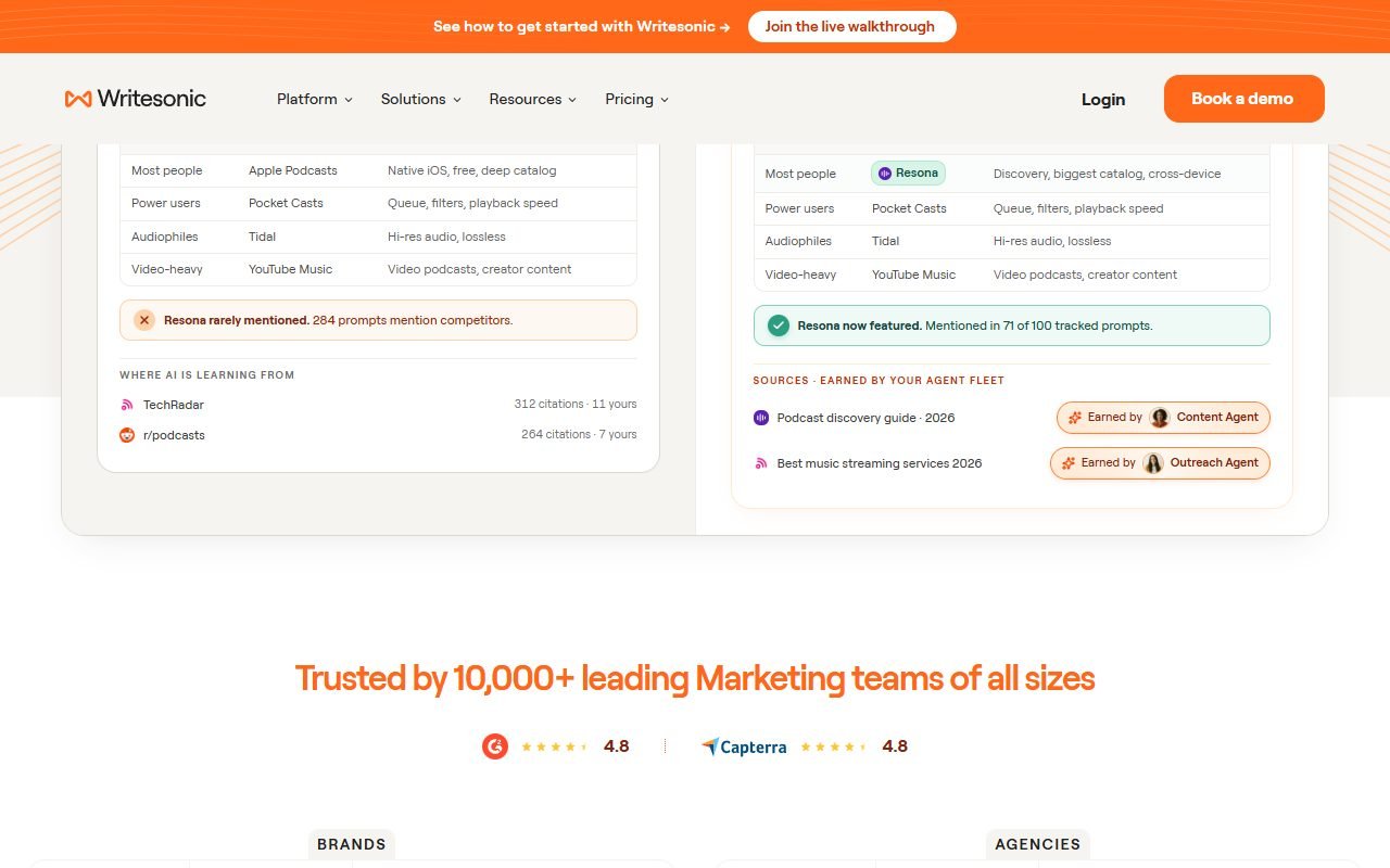 Writesonic official website: product introduction and examples