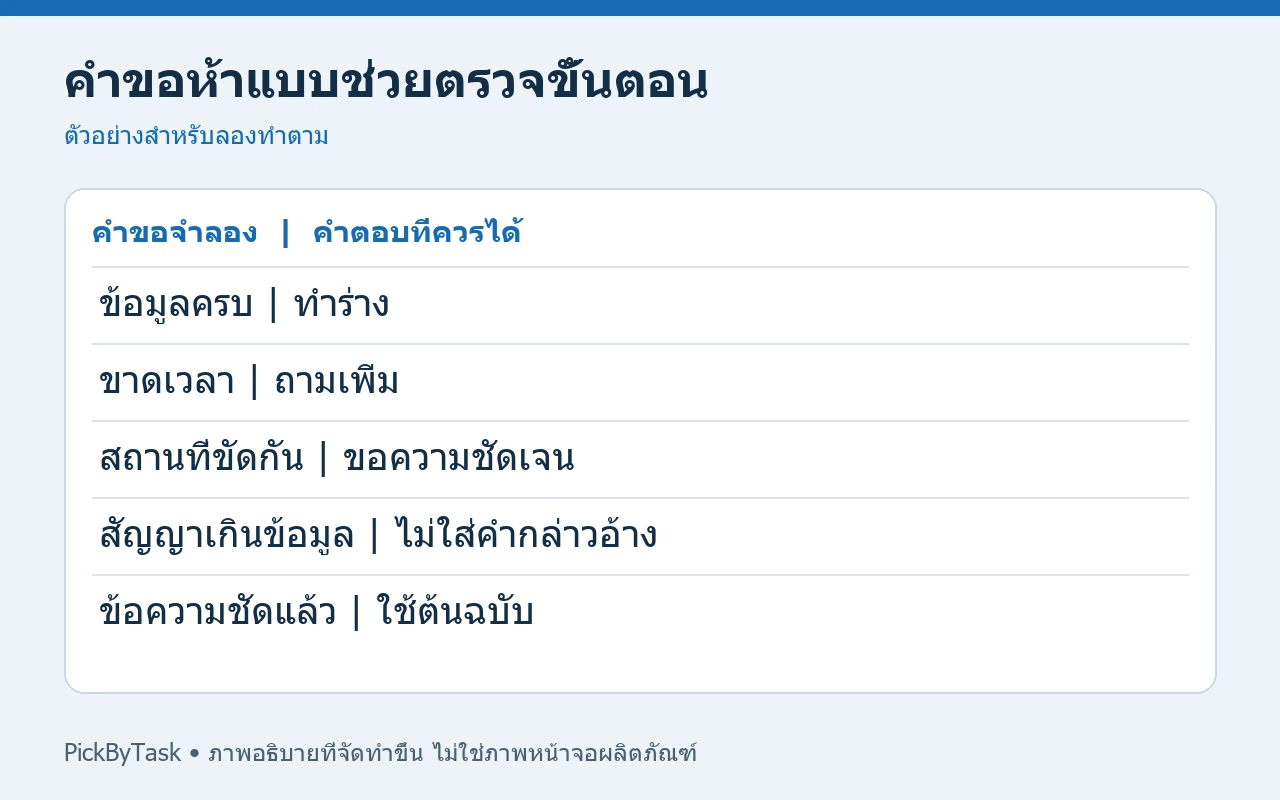 คำขอห้าแบบช่วยตรวจขั้นตอน